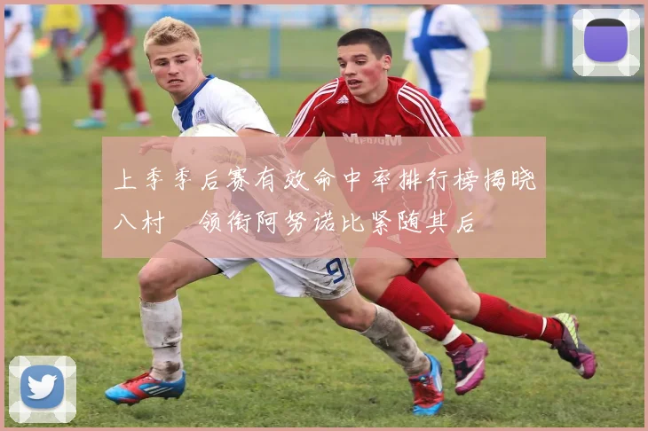 上季季后赛有效命中率排行榜揭晓八村塁领衔阿努诺比紧随其后